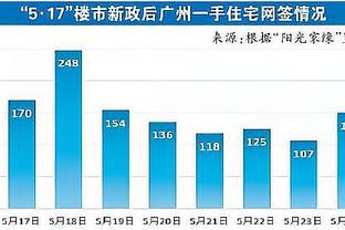 镜报预测曼联对利物浦首发：拉师傅任前腰，瓦拉内、林德洛夫中卫